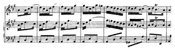 Бах, Соната для флейты и клавира A-dur, финал, общее построение для всех тем