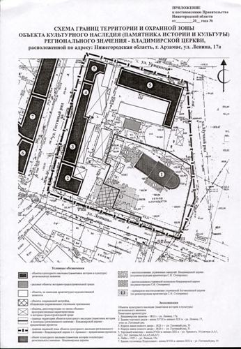 Проект границ территории и охранной зоны Владимирской церкви (НИП «Этнос», 2009 г.)