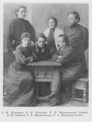 Первое знакомство Горького и Малиновских произошло в 1899 году
