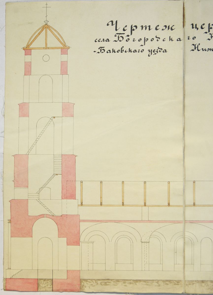 Фиксационные чертежи Казанской церкви в селе Богородское, 1926 г. (ЦАНО)