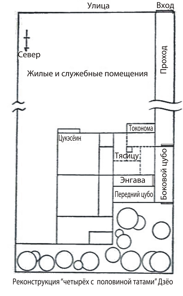 Сакайясики